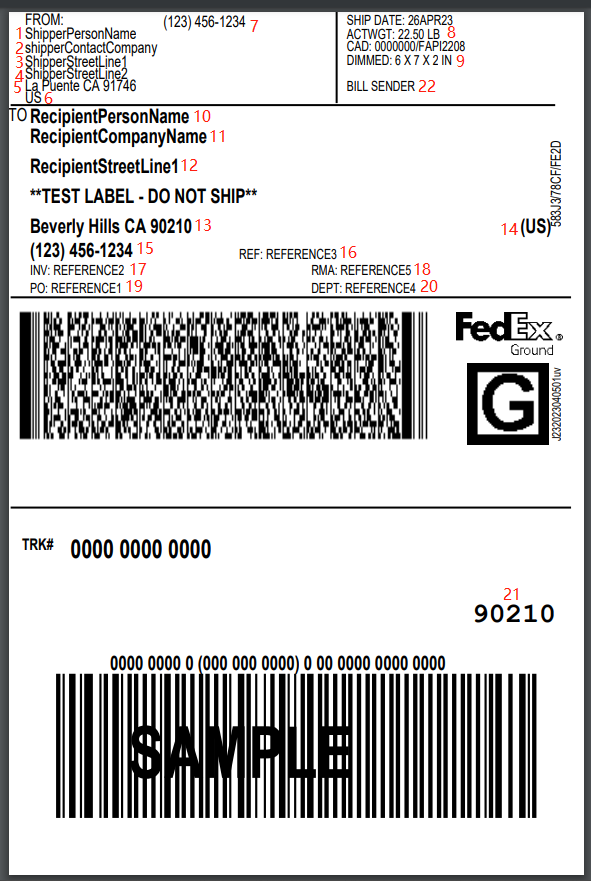 Fedex Group Label